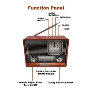 Torima Bluetooth, Usb/sd/aux/fm Radyo Saatli Ahşap Nostalji Fenerli Müzik Kutusu