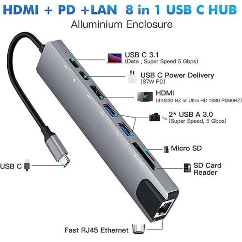 Type-C To Hdmi Usb 3.0 Sd MicroSD 8in1 Kart Rj45 Ethernet Çevirici Dönüştürücü Adaptör